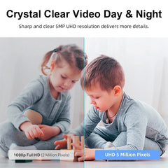 FUERS 5MP HD Indoor Security WIFI Camera