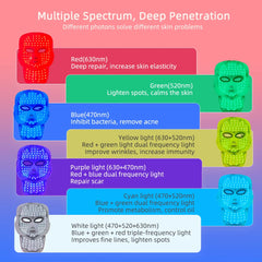 Wireless Face With Neck 7 Colors LED