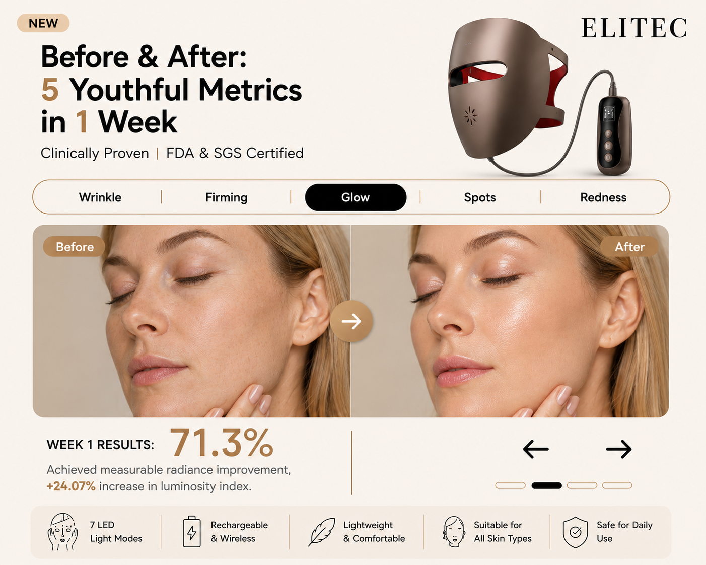 Elitec Professional 3-D Silicone LED Facial Mask