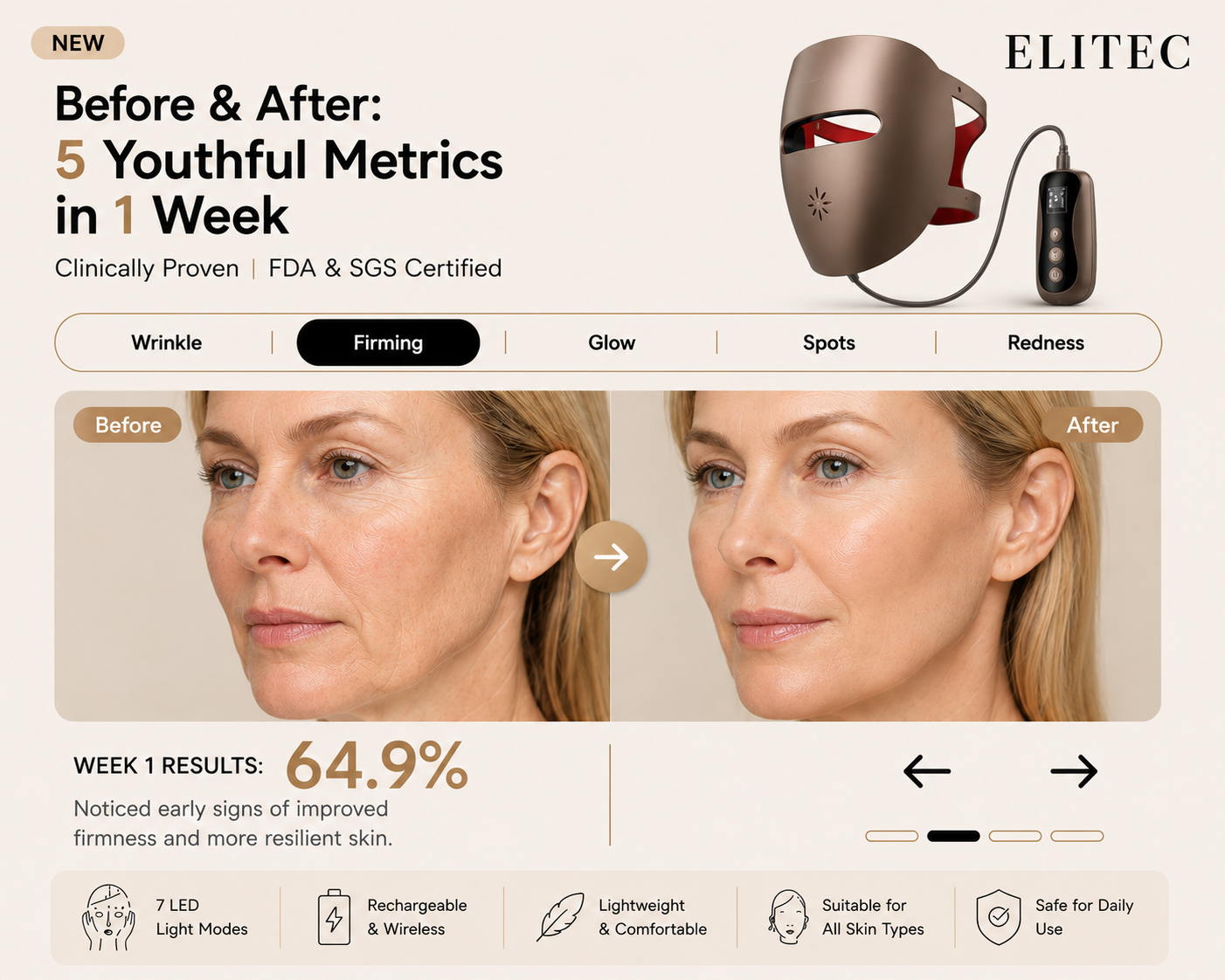 Elitec Professional 3-D Silicone LED Facial Mask