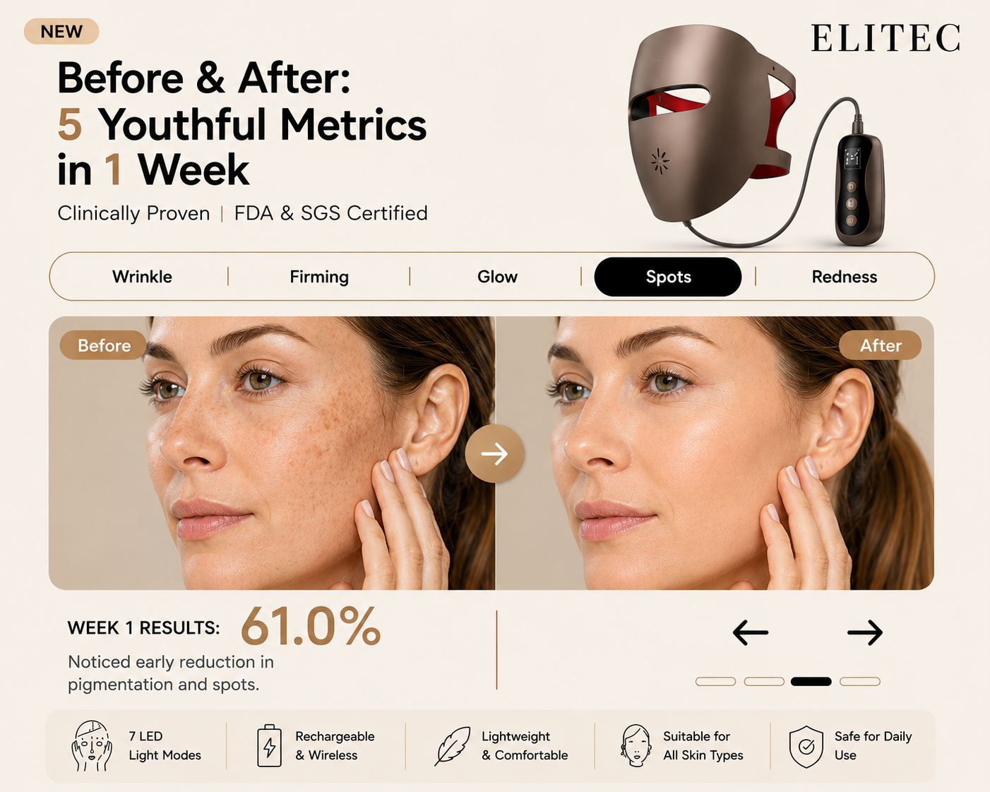 Elitec Professional 3-D Silicone LED Facial Mask
