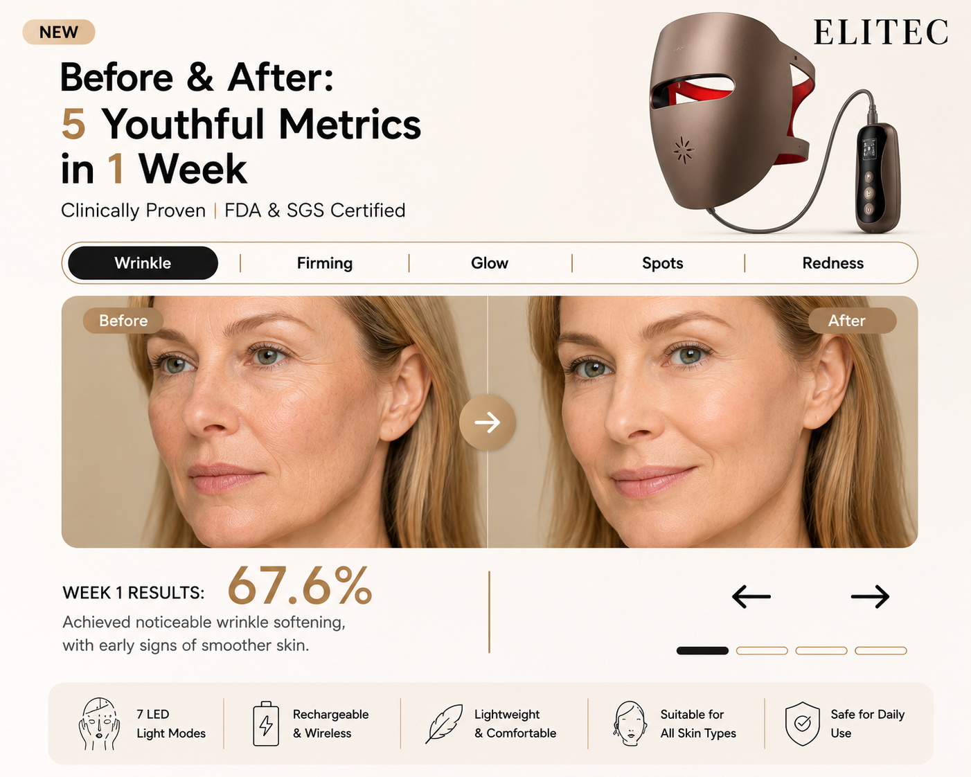 Elitec Professional 3-D Silicone LED Facial Mask