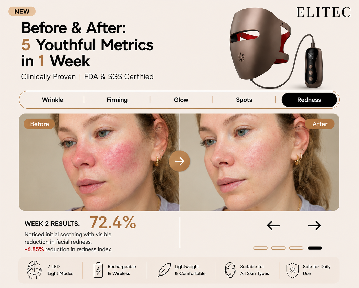 Elitec Professional 3-D Silicone LED Facial Mask