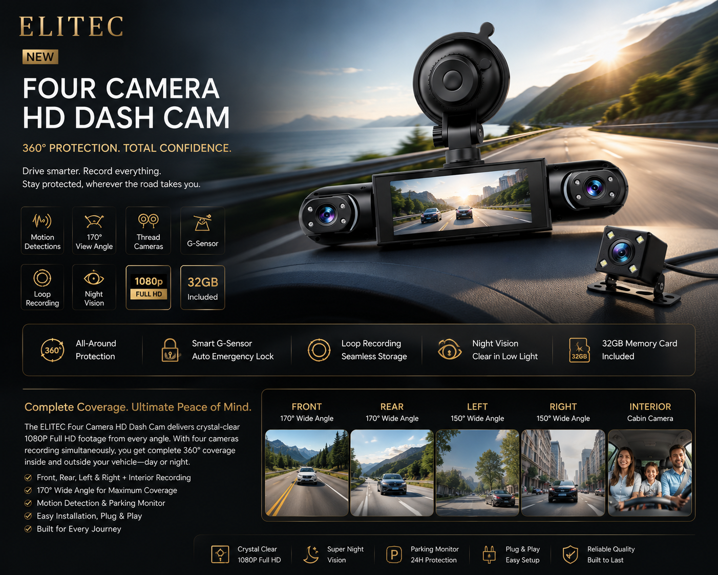 ELITEC 360° Quad Camera Dash Cam – Full HD Protection