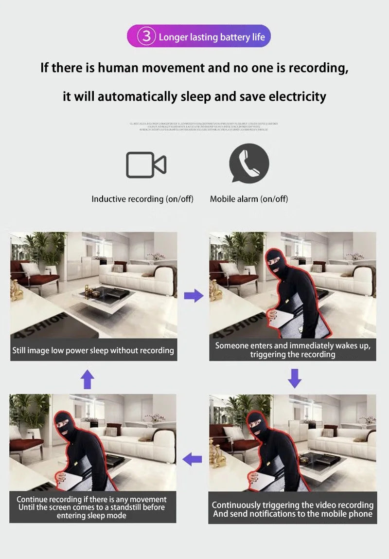 ﻿ Wireless Mini WiFi Security HD Camera Monitoring