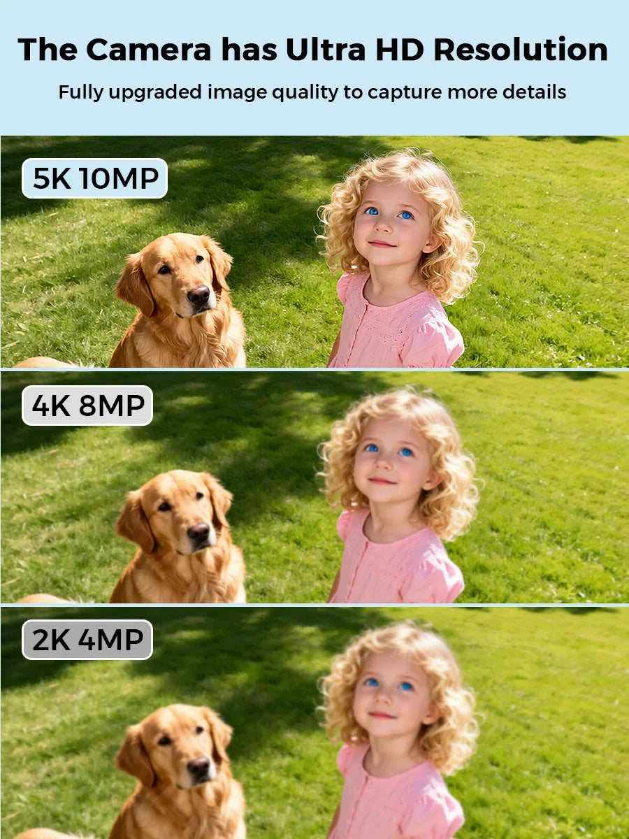 10MP 5K Dual Lens Dual Screens Wifi Camera