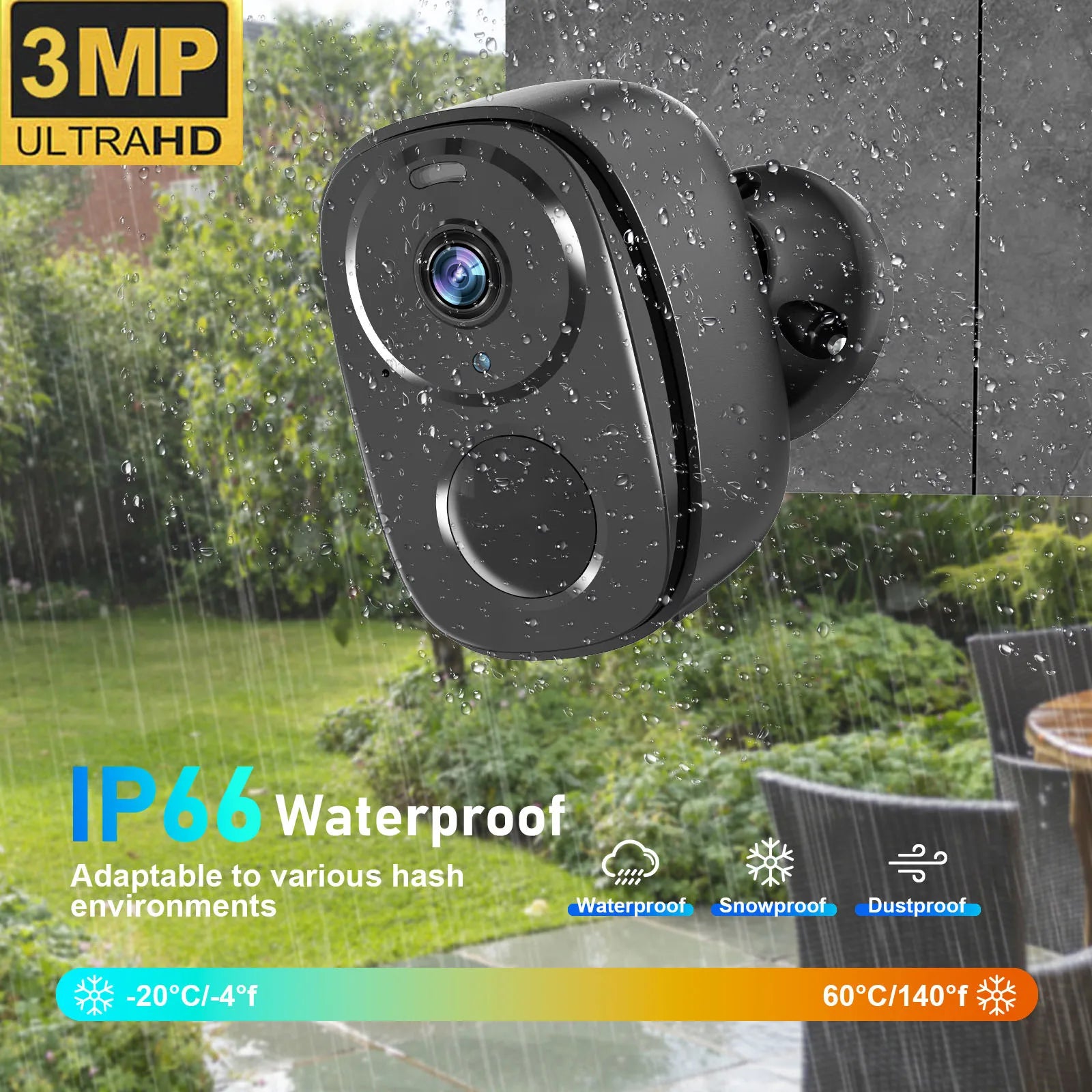 Outdoor Solar Powered CCTV Security Camera