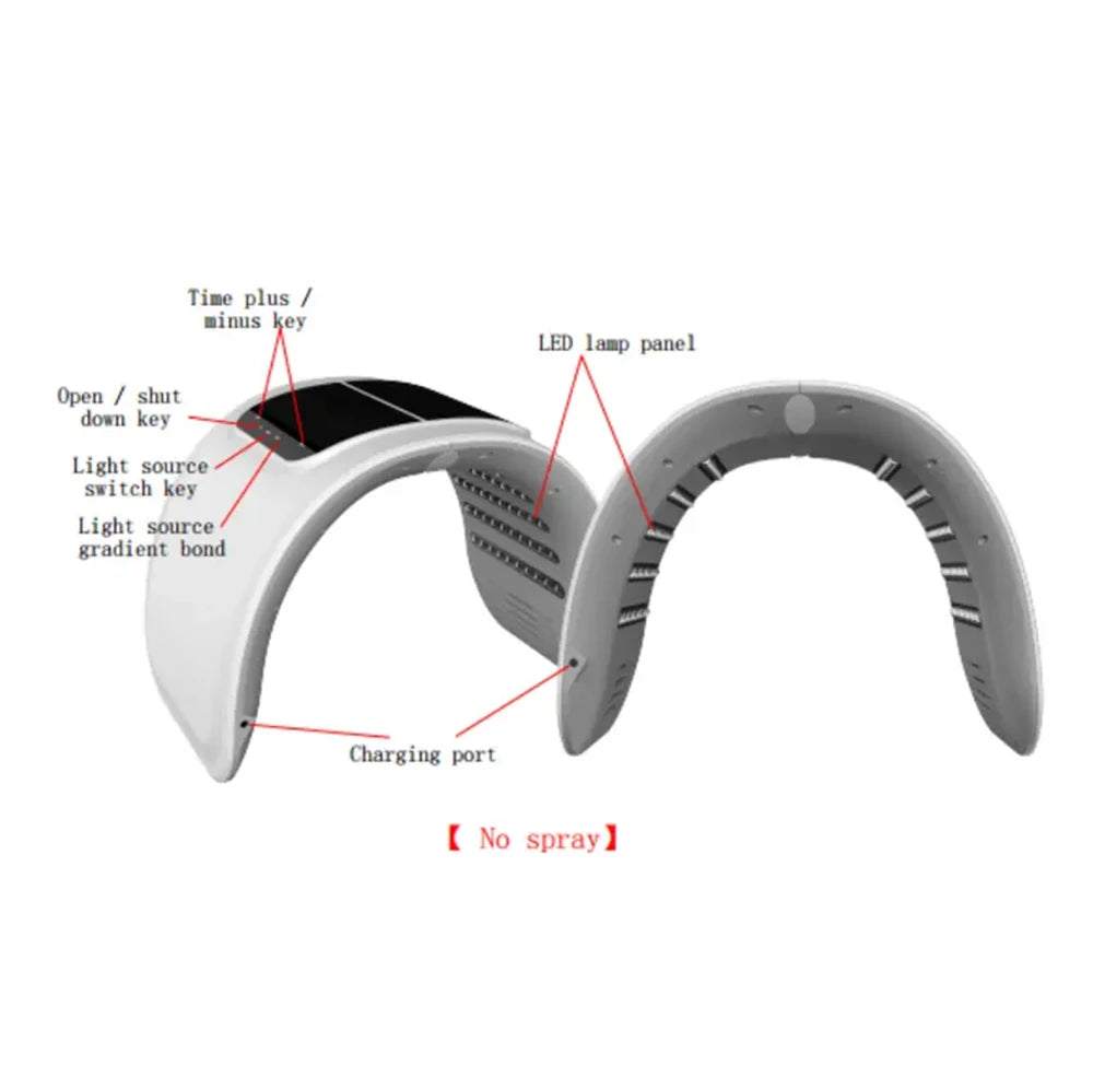 7 Colors LED Face Mask PDT Equipment