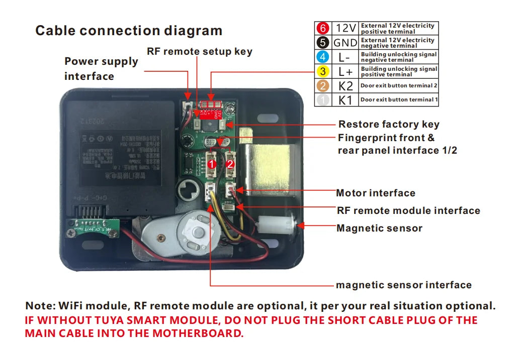 Fingerprint Lock 3D Face Recognition
