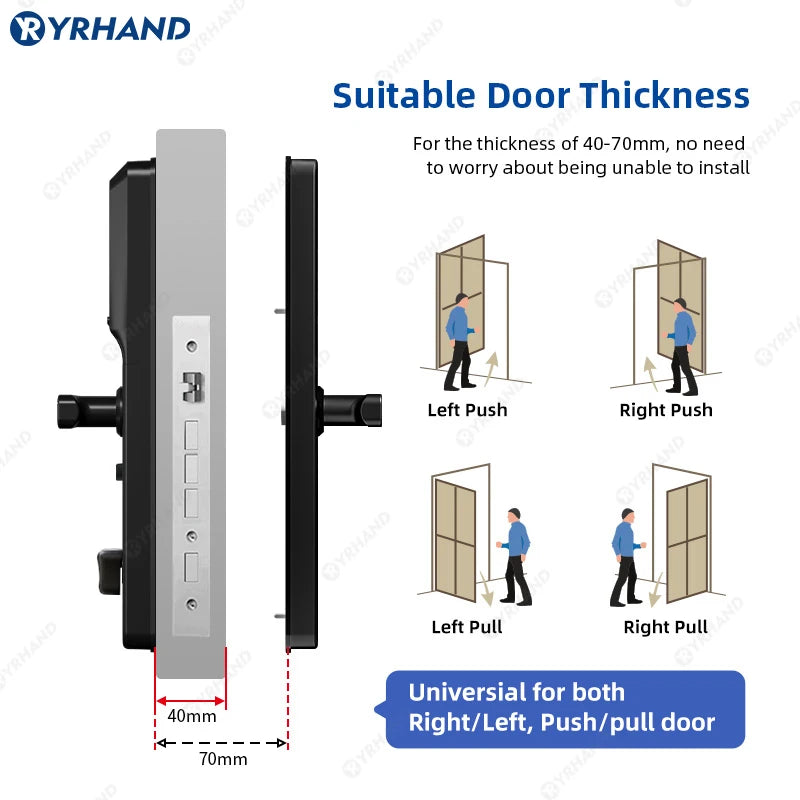 YRHAND Tuya Wifi Camera Video Intercom Lock App Remote