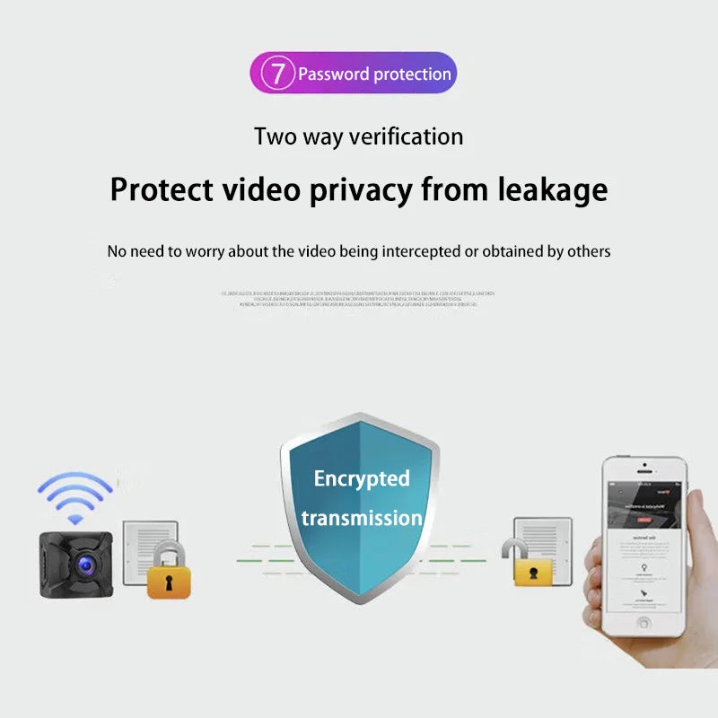 ﻿ Wireless Mini WiFi Security HD Camera Monitoring