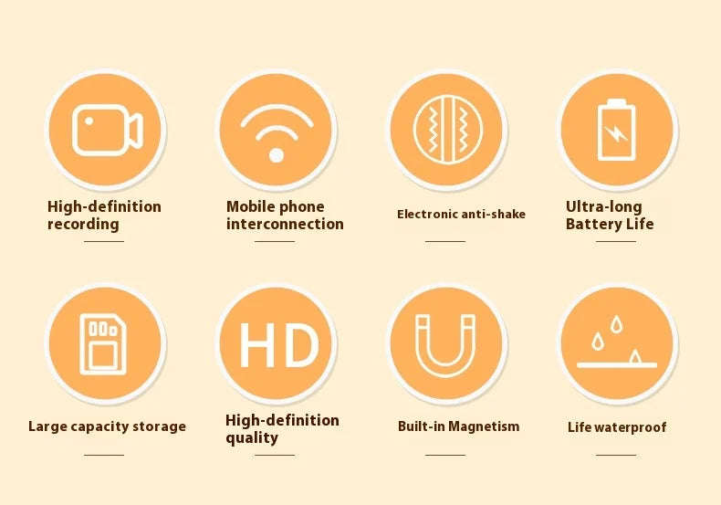 Pet Camera Live Streaming Waterproof HD