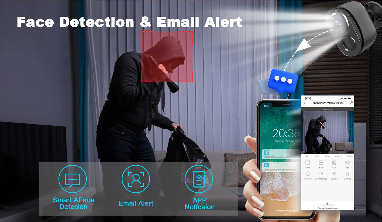 Outdoor Solar Powered CCTV Security Camera