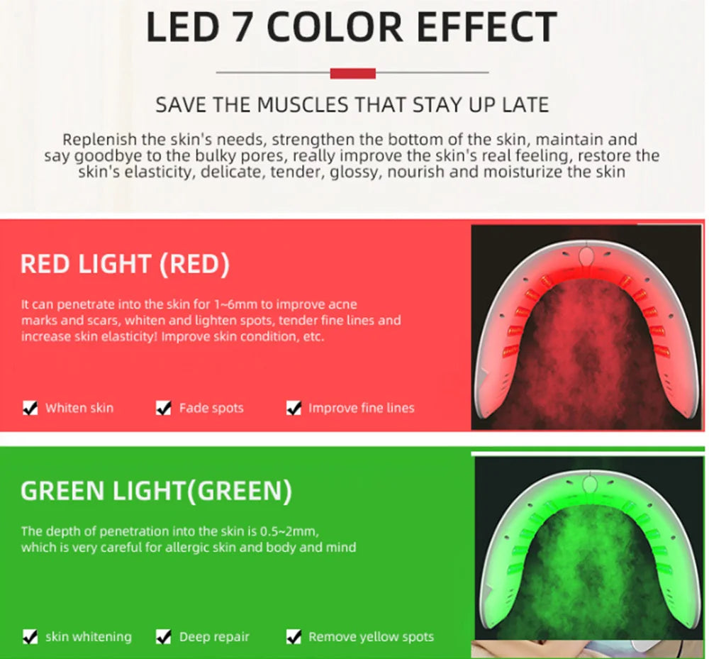 7 Colors LED Face Mask PDT Equipment