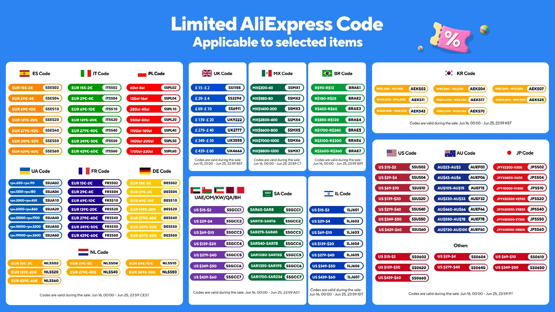 Ultra-light Red Light Therapy Photon Mask