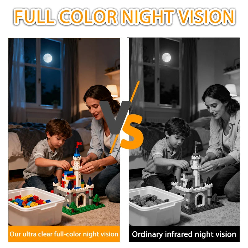 Boykeep 3MP Pet Camera with Phone App