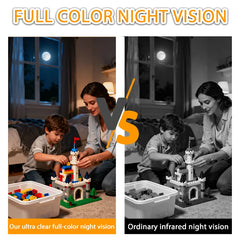 Boykeep 3MP Pet Camera with Phone App