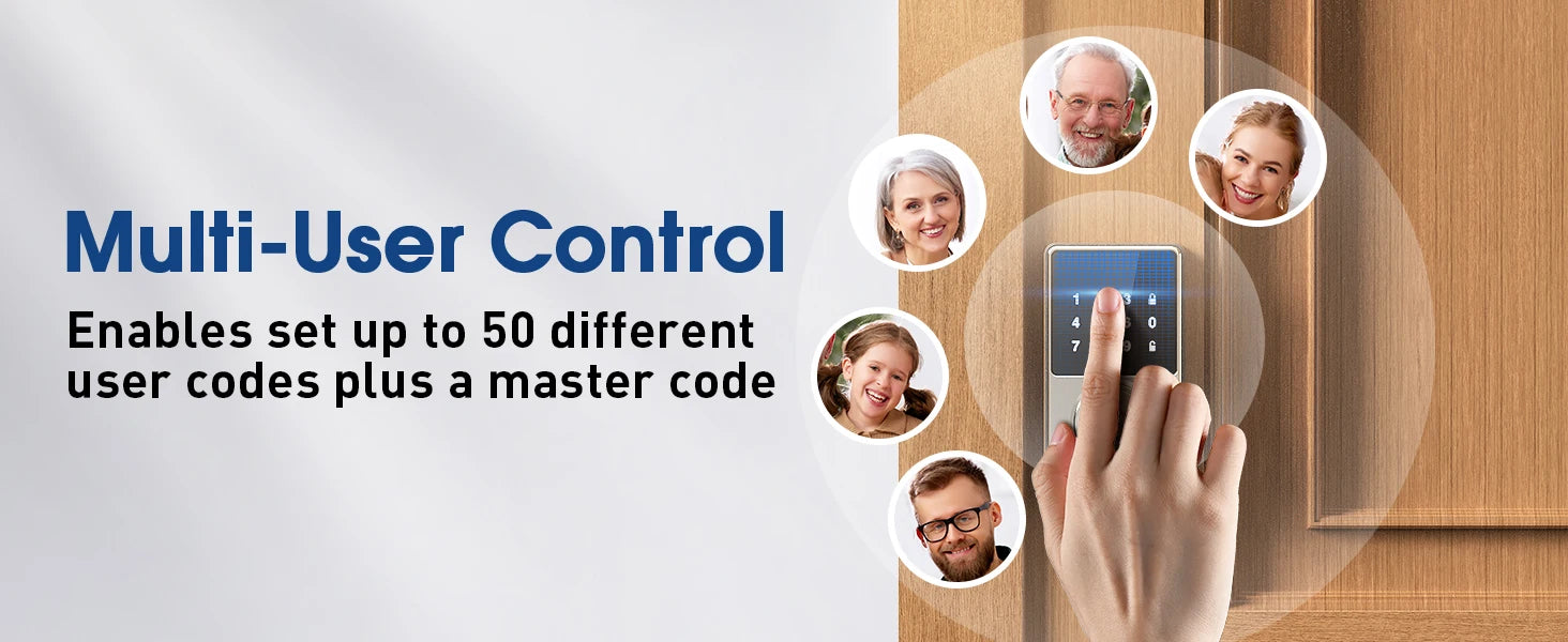 Smart Lock with password