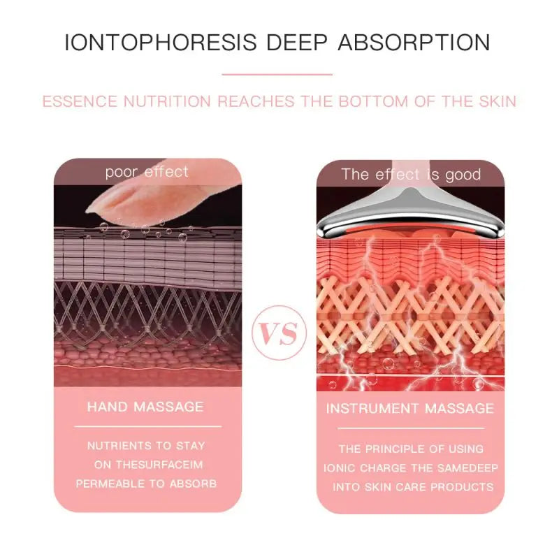 Neck Face Lifter Ems Neck Face Lifting