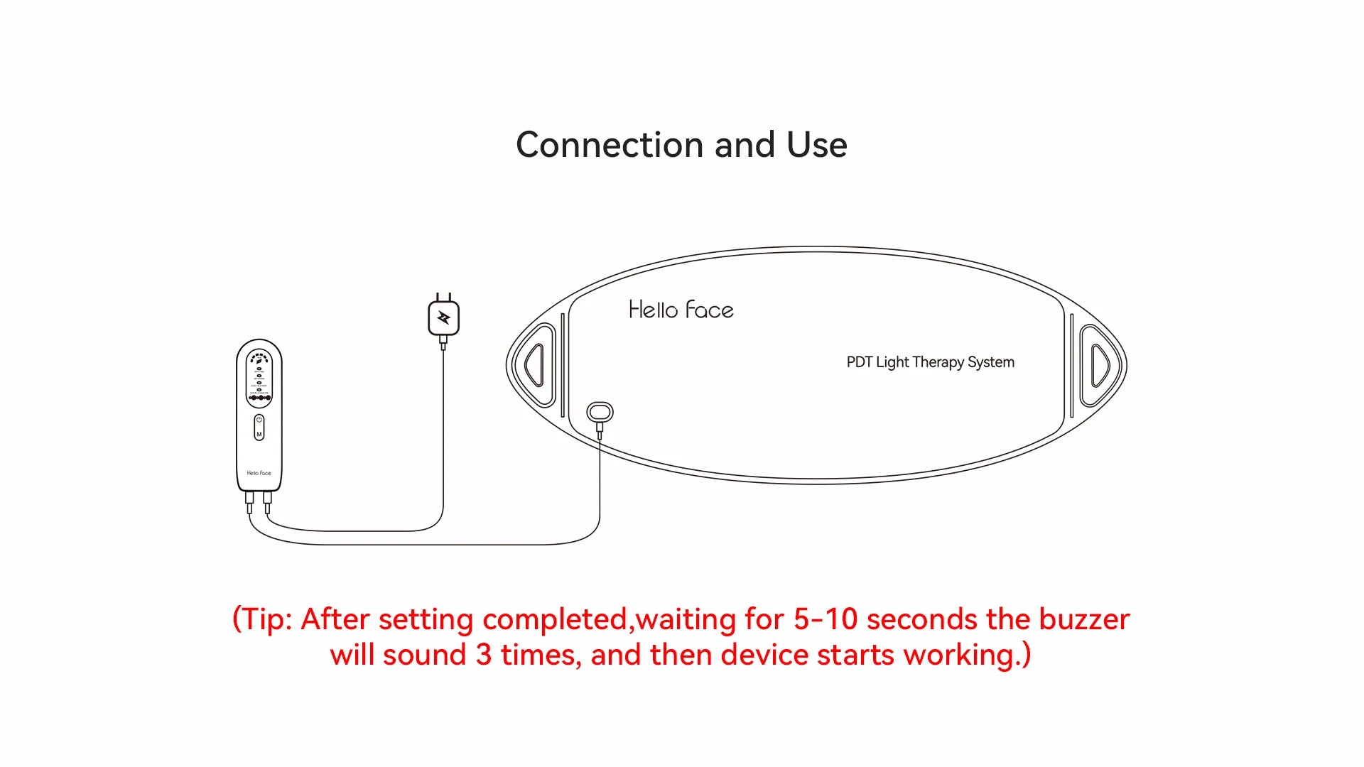 Face L6 510K Red Light and infrared Therapy SPA