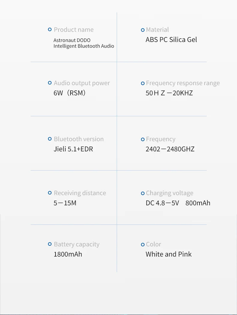 New portable wireless audio speaker