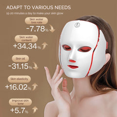 LED Facial Mask with Neck 7 Colors Light