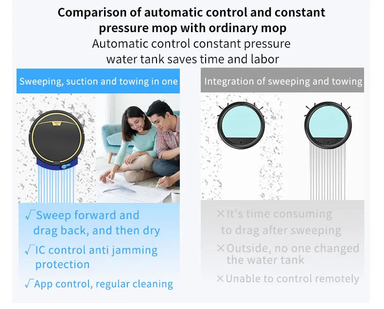 Vacuum Cleaner Robot Smart 2800PA Remote