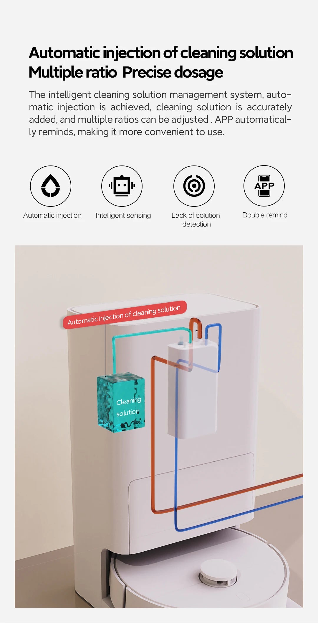 Automatic Water Refill & Drainage System for Roborock