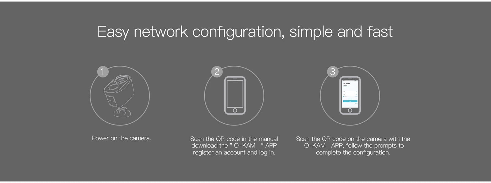 WIFI Survalance Camera 3MP Security Protection