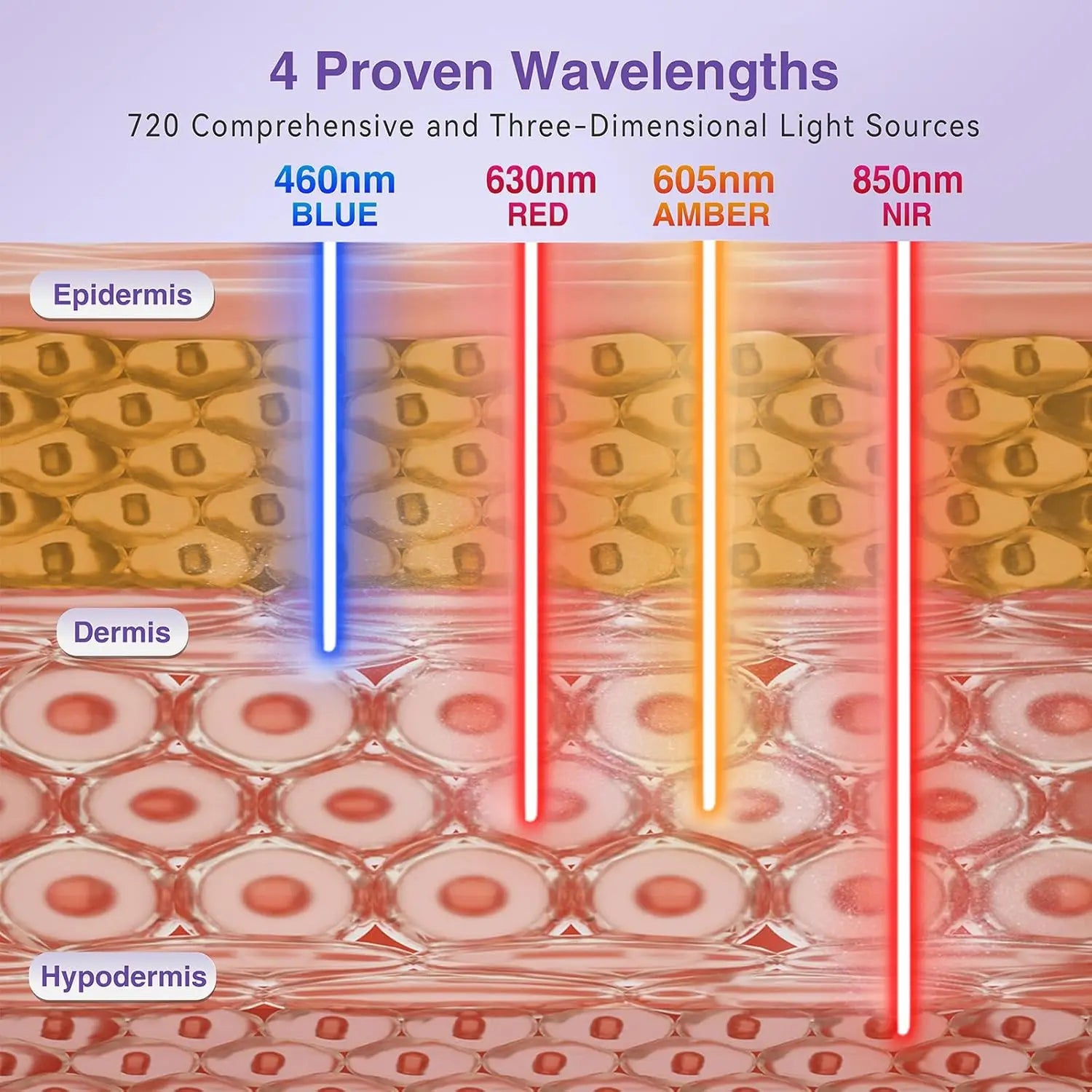 Face L6 510K Red Light and infrared Therapy SPA