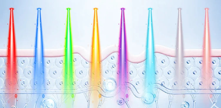 8 Colors LED Face Mask with Neck Near Infrared