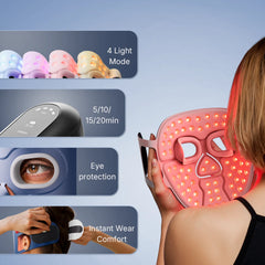Ultra-light Red Light Therapy Photon Mask
