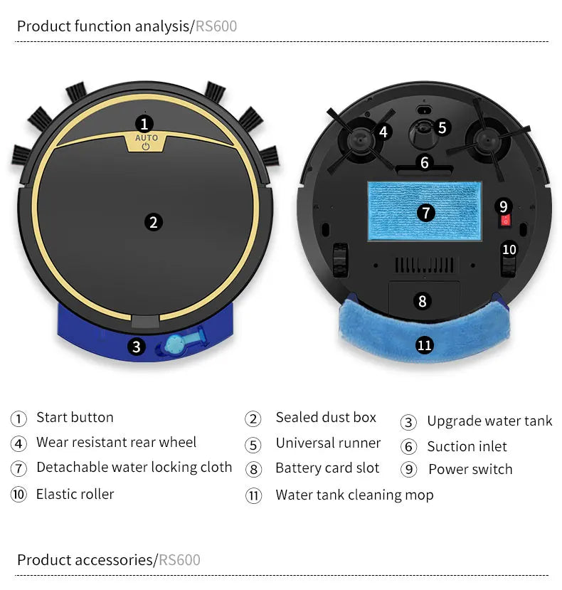 Vacuum Cleaner Robot Smart 2800PA Remote