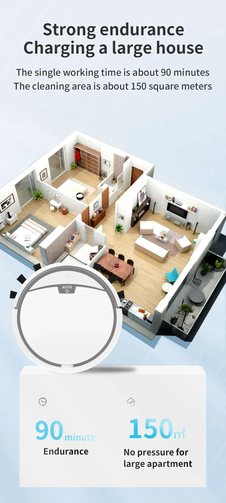 Vacuum Cleaner Robot Smart 2800PA Remote