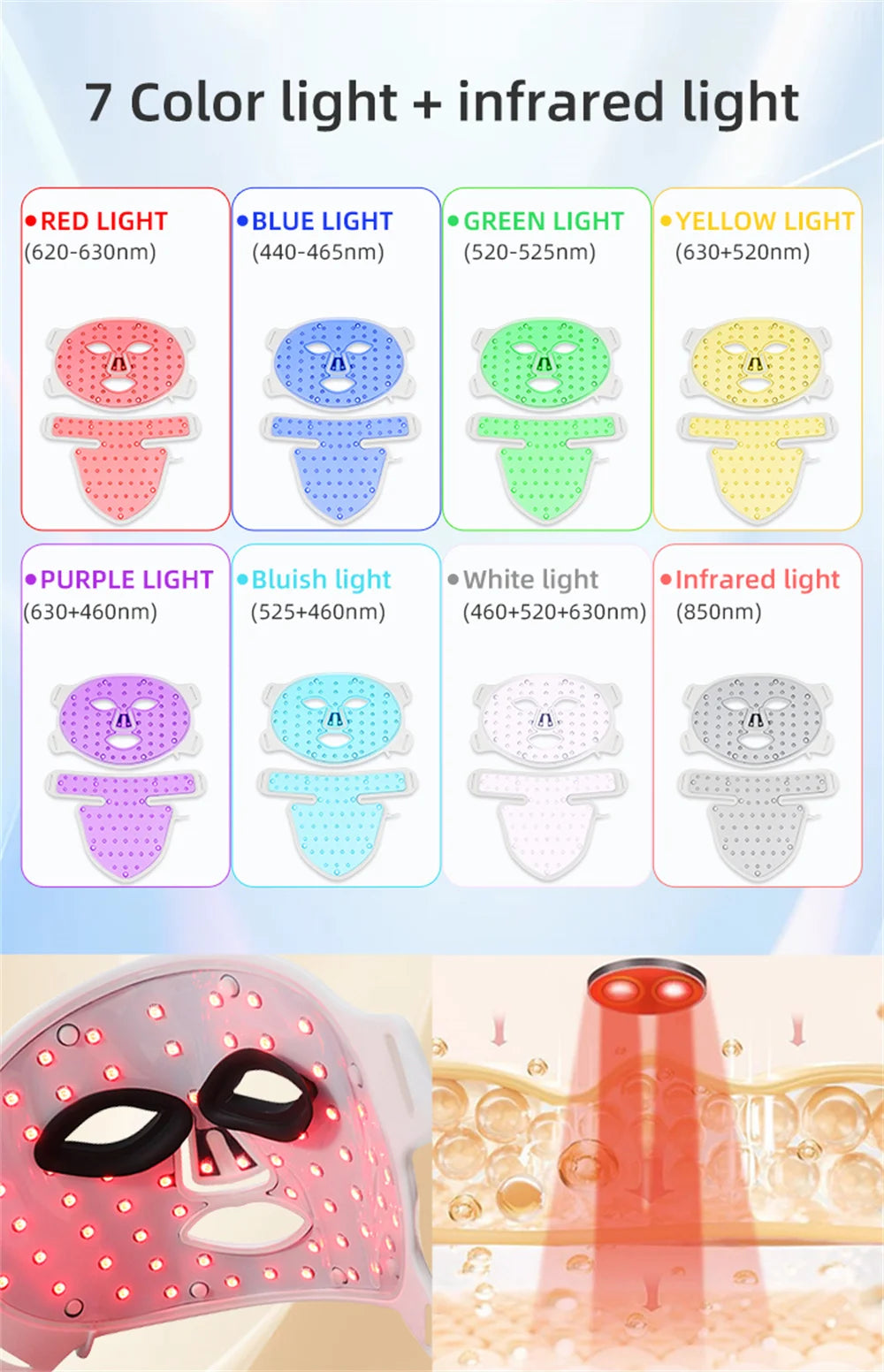 LED 8 Colors Face Mask and Neck Red Light