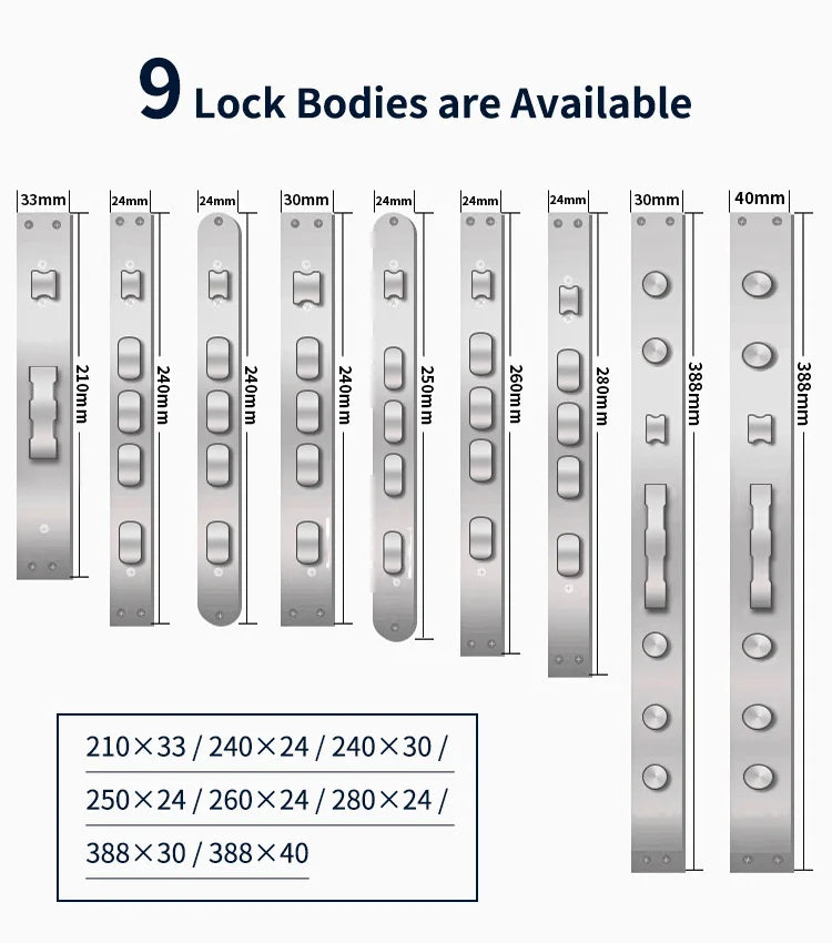 3D Face Recognition Unlock Digital Door