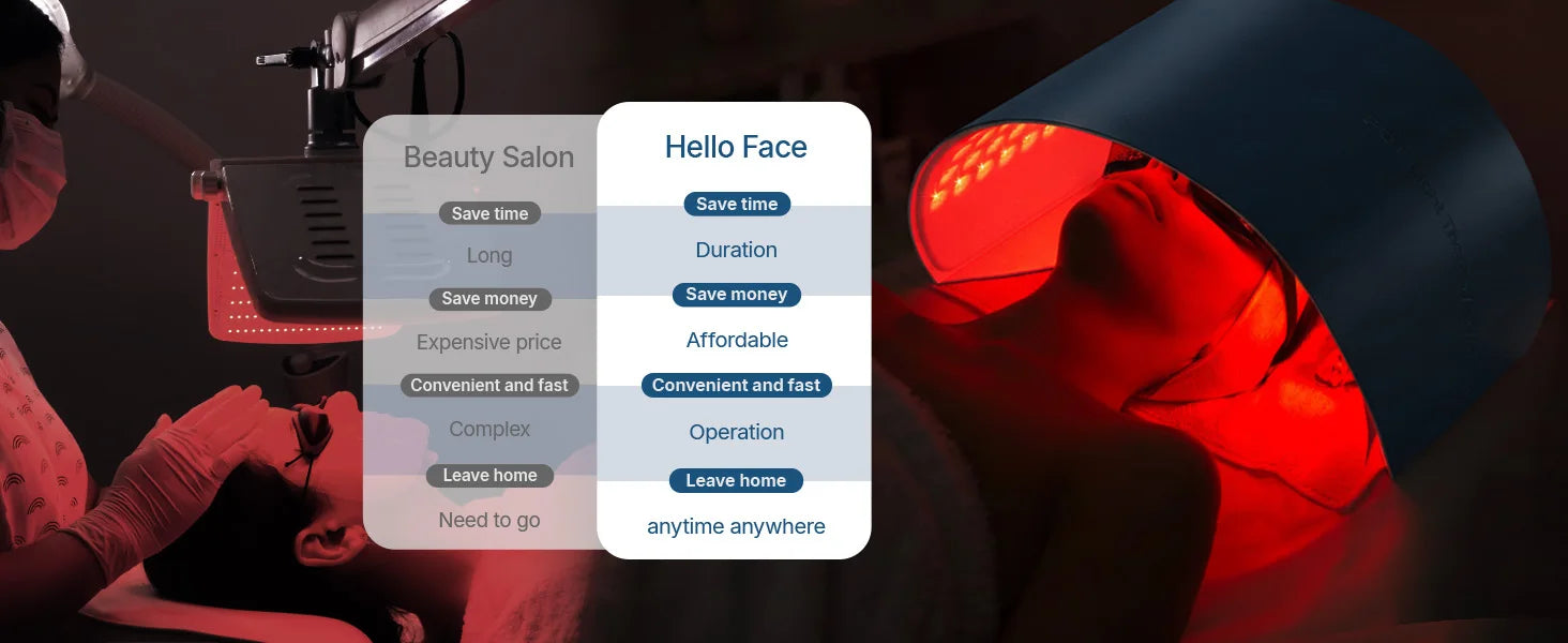 Face L6 510K Red Light and infrared Therapy SPA