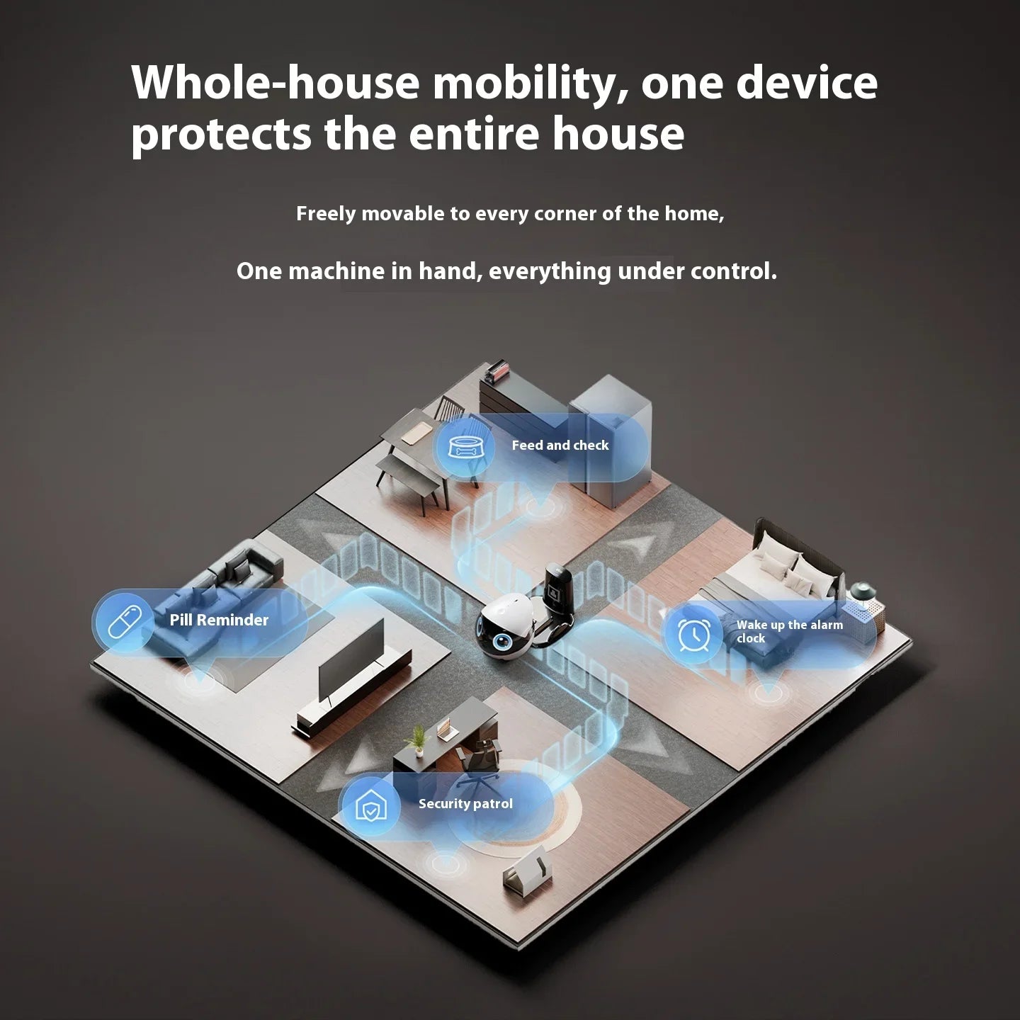 Enabot Air 2 Plus Intelligent Robot Wireless Camera AI