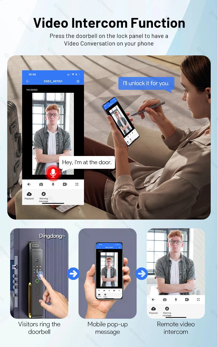 YRHAND Ttlock WiFi 3D Face Recognition