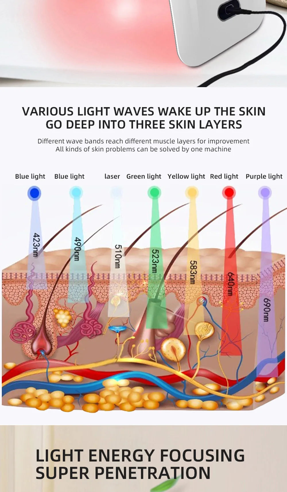 7 Colors LED Face Mask PDT Equipment