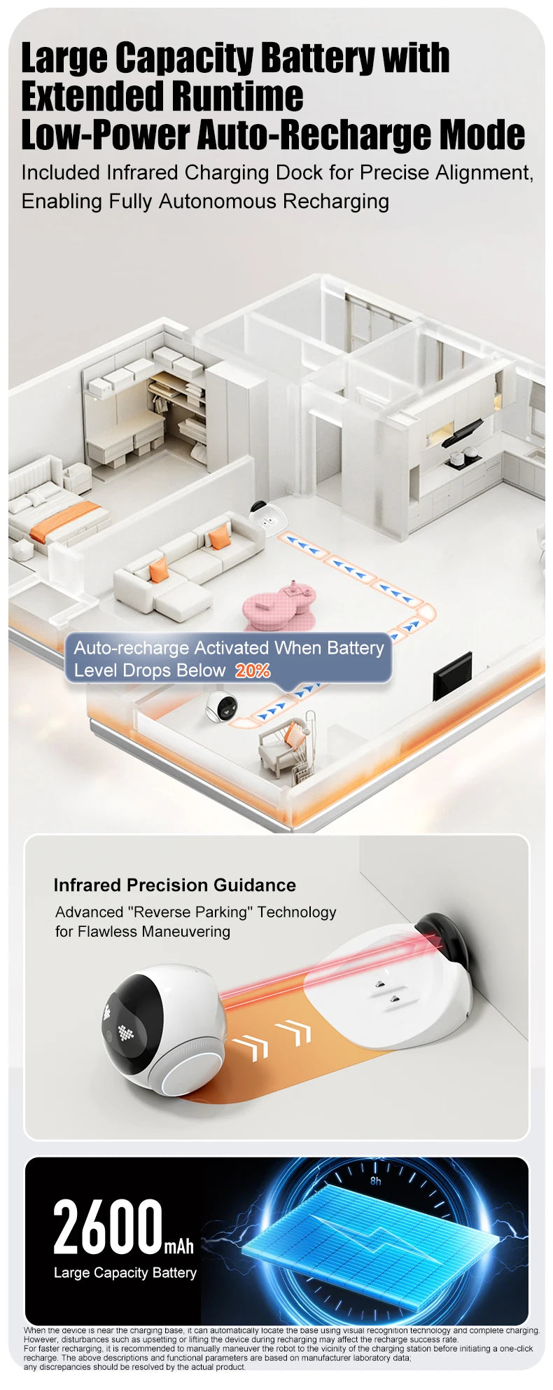 Famue Smart Child Care Robot with Pet Monitoring