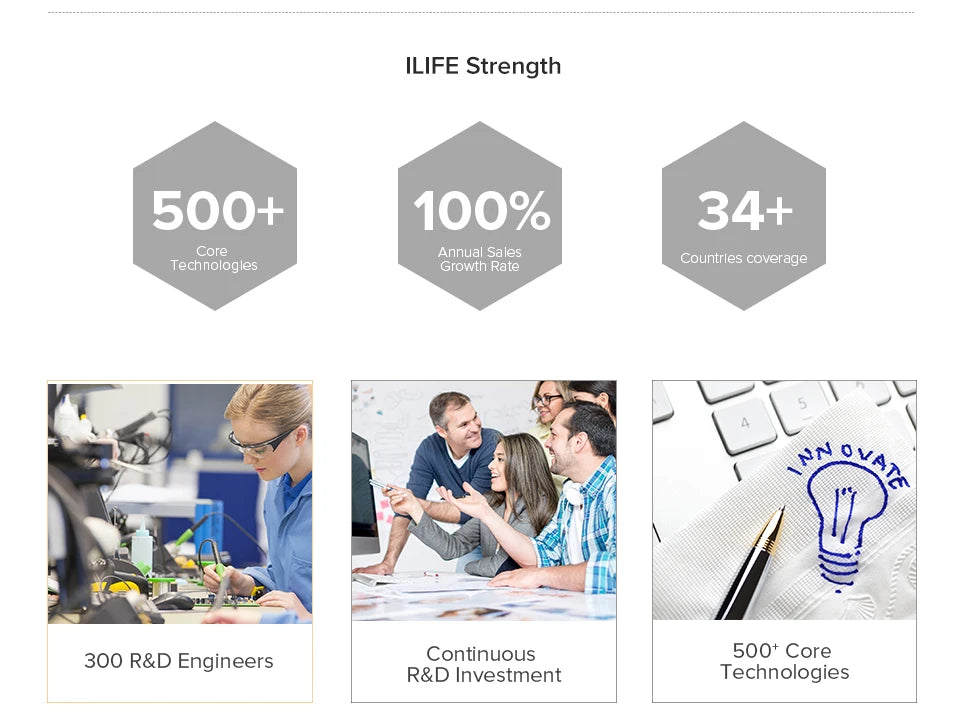 ILIFE W90 Cordless Wireless Wet Dry Cleaning