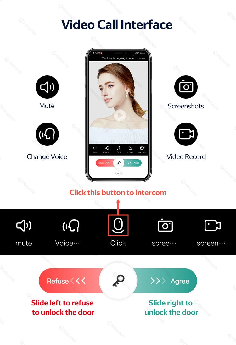 Tuya WiFi Real time intercom Smart Electronic