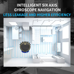 Vacuum Cleaner Robot Smart 2800PA Remote