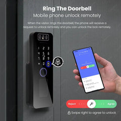 Fingerprint Lock 3D Face Recognition