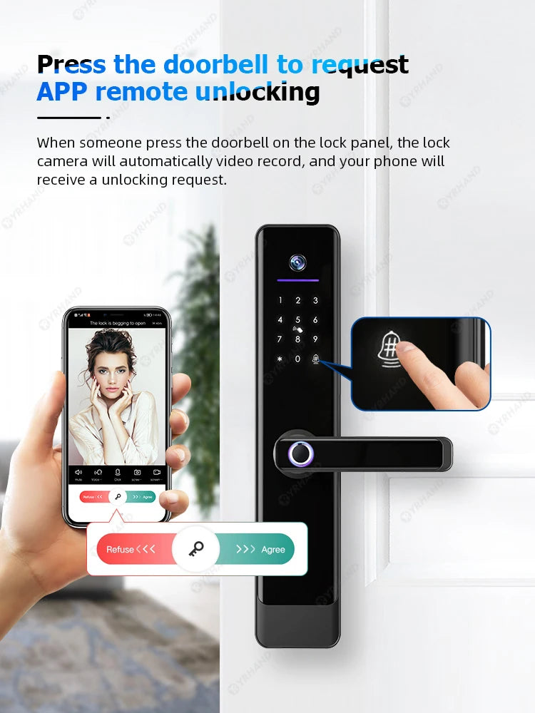 YRHAND Tuya Wifi Camera Video Intercom Lock App Remote