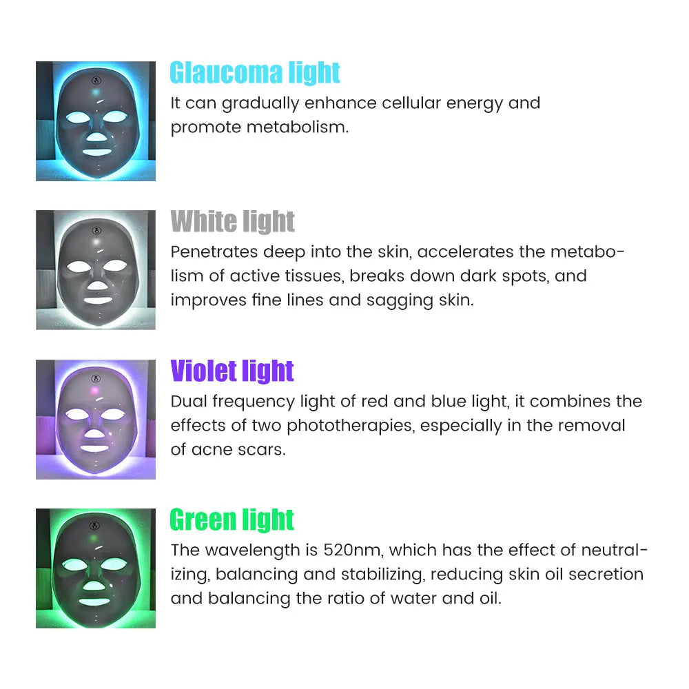 Rechargeable Facial LED Mask 7 Colors