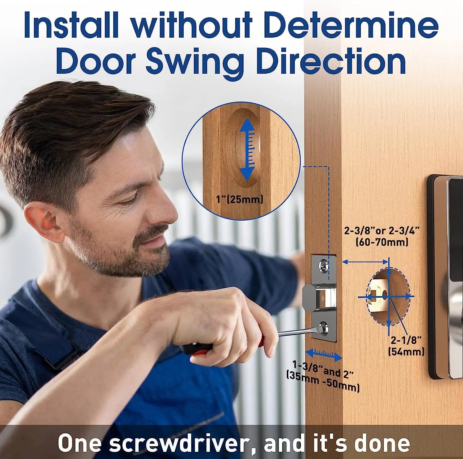 Smart Lock with password