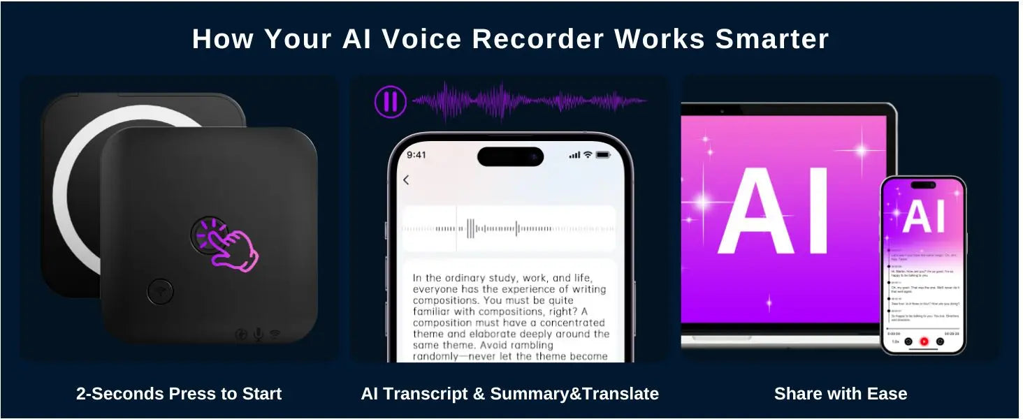 128G Mini AI Voice Activated Recorder