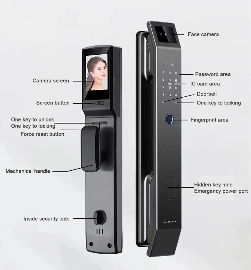 3D Face Recognition Unlock Digital Door